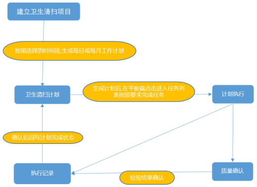 0d981888b2fffee915cce0d2606885c.png 0d981888b2fffee915cce0d2606885c.png