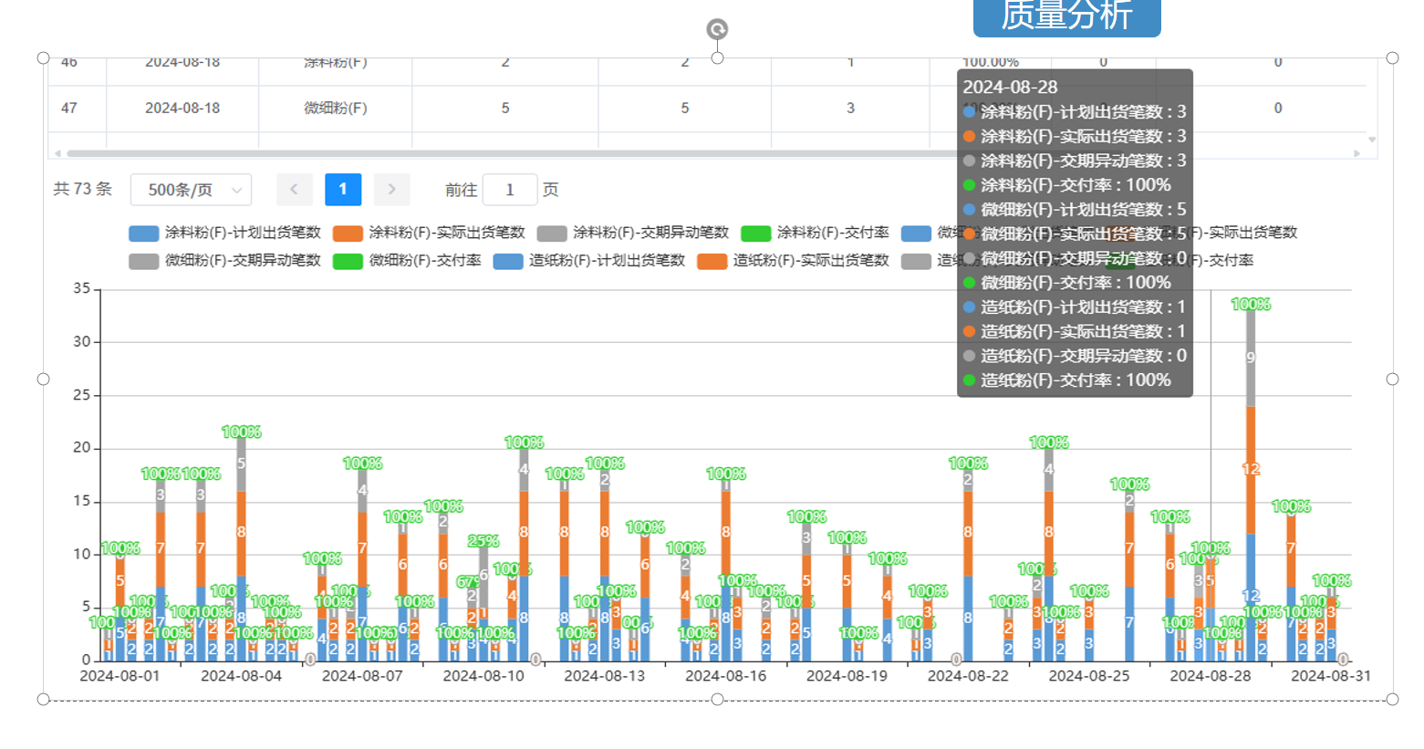 MES質量管理模塊